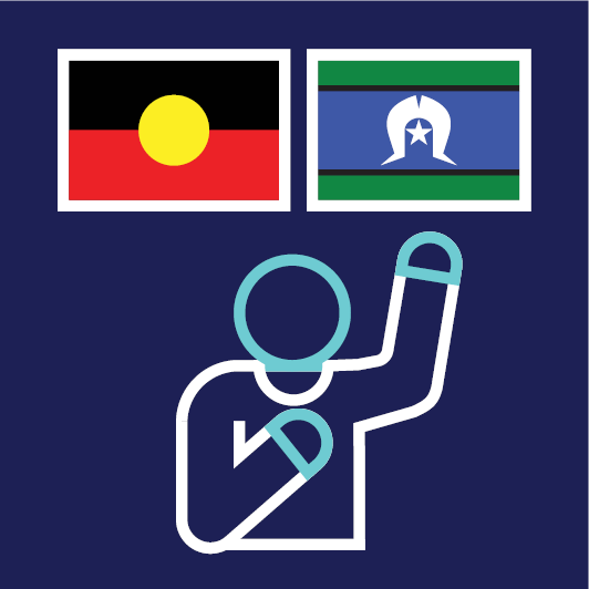 A person raising their hand. The Aboriginal flag and the Torres Strait Island flag are above them.