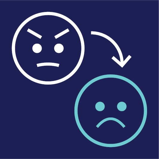A face with an angry expression with an arrow pointing to a face with a sad expression.